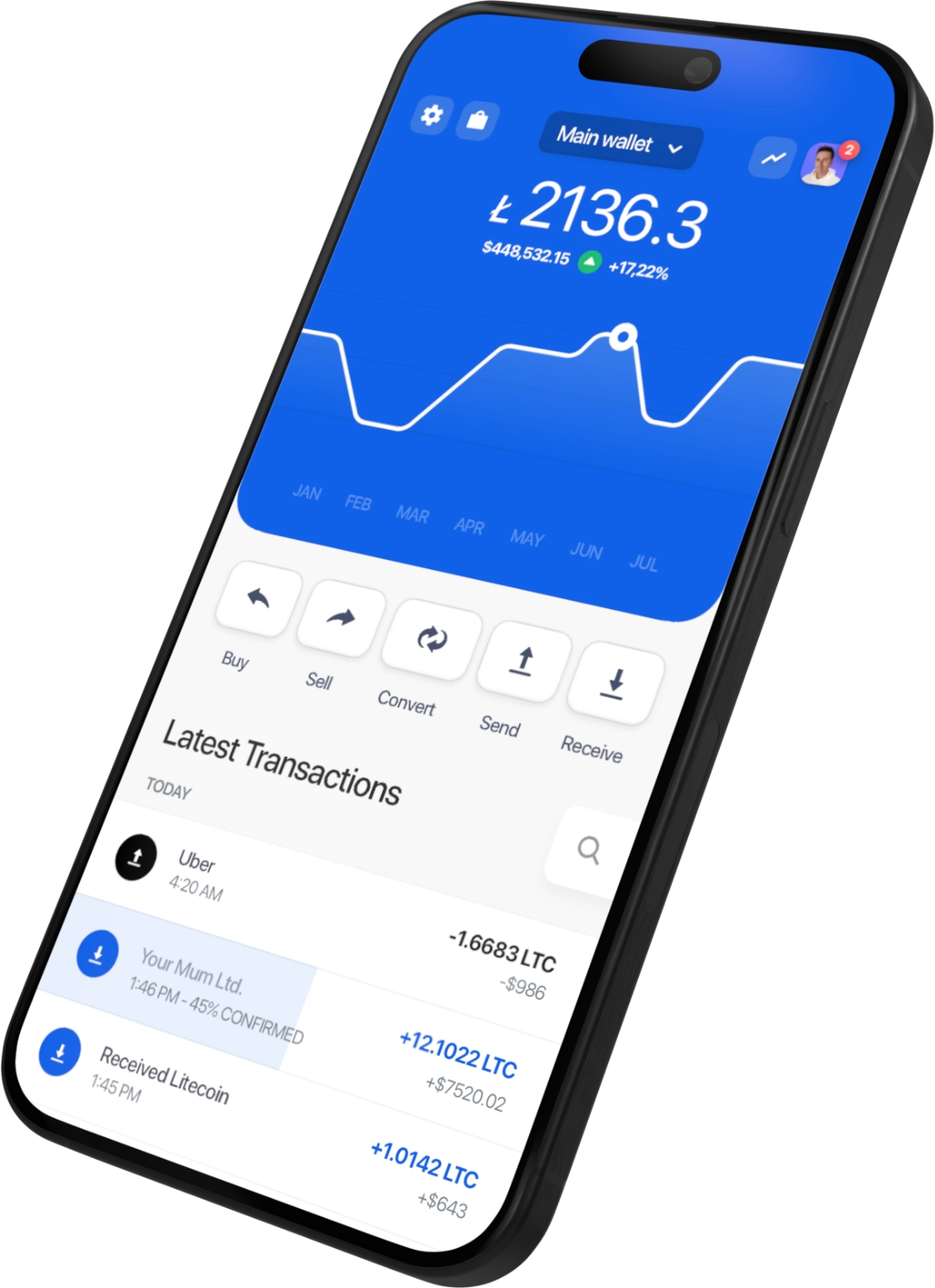 Nexus Wallet for Litecoin